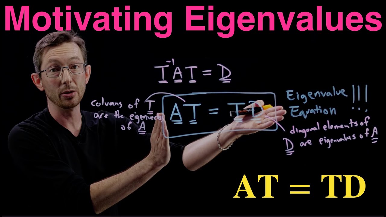 Motivating eigenvalues and eigenvectors with differential equations