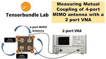 Measuring Mutual Coupling of a 4-port 4x4 MIMO antenna with a 2-port VNA