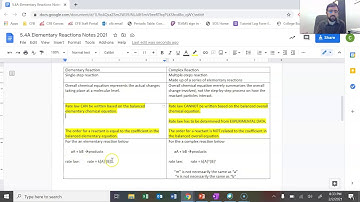 5.4 Elementary Reactions Notes