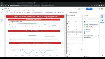 How to blend data in Looker or Google Data Studio | How to join multiple tables in Looker