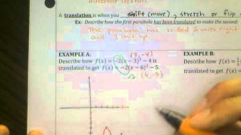 Unit 3. Day 4 (Transformations of Parabolas)