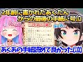 【ホロ鯖】約2年前にホロライブを卒業したあくたんから『スバル宛最後の手紙』を読んで号泣し、2年越しにあくたんへ手紙の返事を書くスバル【ホロライブ切り抜き/大空スバル/湊あくあ】