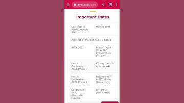 AEEE Phase 2 Result | CSAP | Date