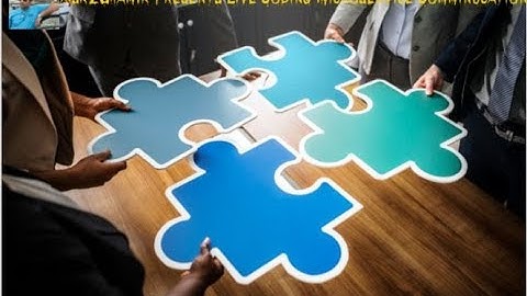 Live coding  Microservice communication using Rest Template| Spring Boot | English |Ask2Shamik