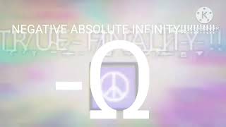 (LOUD WARNING!!!!!) Down the negative absolute infinity explosion
