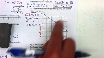 Alg2 - Unit 1 2014 - Graph Inequalities Word Problem P26