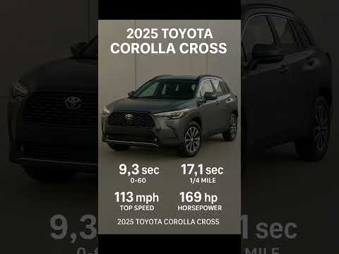 Best First Car To Buy Your Son!