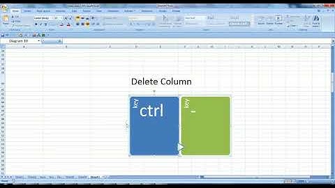 Shortcut keys for Deleting Row column Worksheet and Notes comments in excel 2007