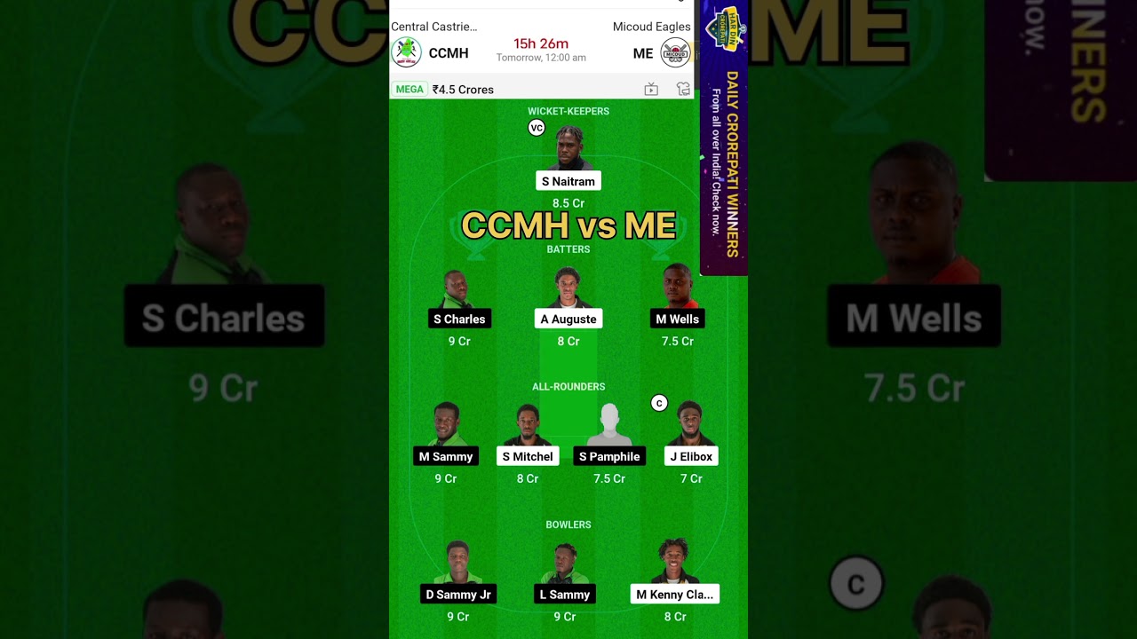 CCMH vs ME Dream11 Pridecation || CCMH vs ME Dream Team || ccmh vs me match pridecation 
