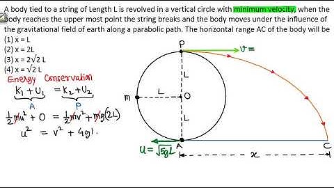 [Vertical Circle + Projectile Motion] A body tied to a string of Length L is revolved in a ve .....
