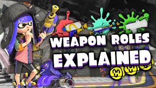 How To Find Your WEAPON And ROLE In Splatoon 3