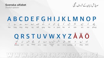 Learn Swedish through Urdu / Hindi - Swedish Alphabet