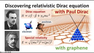 Discovering the relativistic Dirac equation with Paul Dirac and graphene