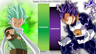 Vegeta Vs Granolah Power Levels - Dragon Ball Super Power Levels