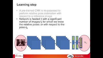 Training Deep Neural Networks for Visual Servoing