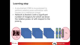 Training Deep Neural Networks for Visual Servoing Profile
