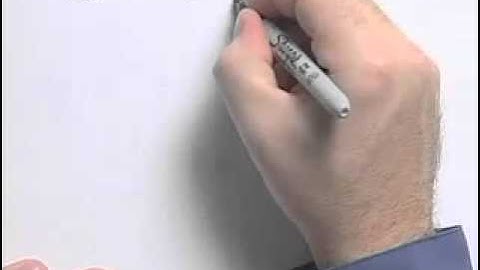 Ch6 #1 ChapterTestPrepVideos Sullivan Precalculus 9e