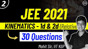 JEE 2021 Solution Series | Kinematics | JEE Physics | Chapter wise Solution