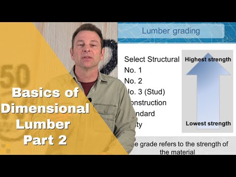 Video: Pine Lining: Dimensions And Width, Grades And Classification, Extra Class Spruce, Weight Per 1 M2 Of Spliced wood Pine Products