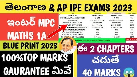 |INTER EXAM BLUE PRINT 2023 |MATHS 1A TELANGANA& AP STUDENTS|100%SYLLABUS |WATCH NOW