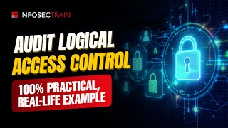 Auditing Logical Access Control? Dont Start Without Watching This