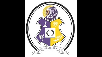 Linking Your Google Account to Canvas