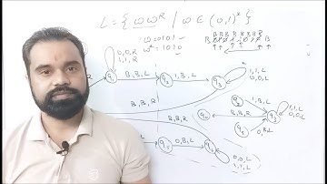 Turing Machine for ww^R | w w^R | Even Palindrome | Example 4 | FLA | TOC | By :- Harendra Sharma