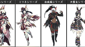 モンハンクロスレウス装備