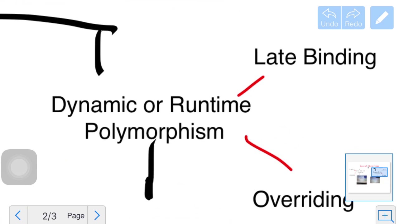 OOP's Concept Beginner Tutorial | Types of Polymorphism - YouTube