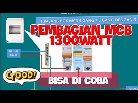 Video: Apakah yang berlaku pada 1300 SM?