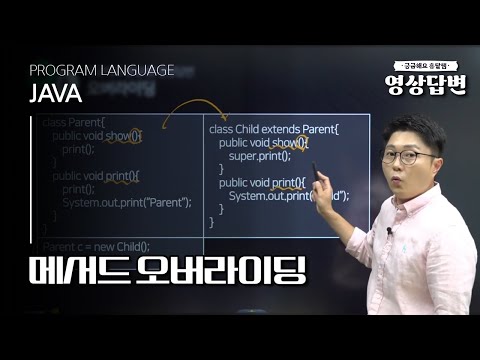 [Q&A] JAVA | Method Overriding