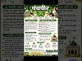 पंचपीर कौन हैं? 😱 | Hindu Muslim Ekta Ka Prateek | Rajasthan GK 2026 | Panchpeer Facts #indiagk #gk