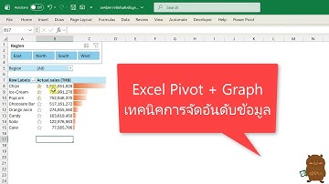 📊 Excel Pivot + Graph | จัดอันดับข้อมูลแบบมือโปรใน 1 ไฟล์เดียว⭐🏆