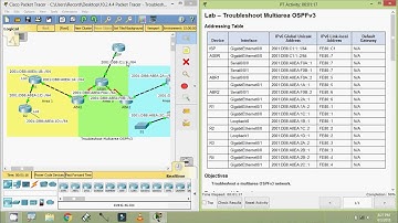 10.2.4.4 Packet Tracer - Troubleshoot Multiarea OSPFv3