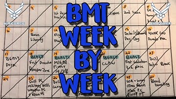 NEW Air Force BMT Week By Week (Weeks 0-4) Breakdown Part 1