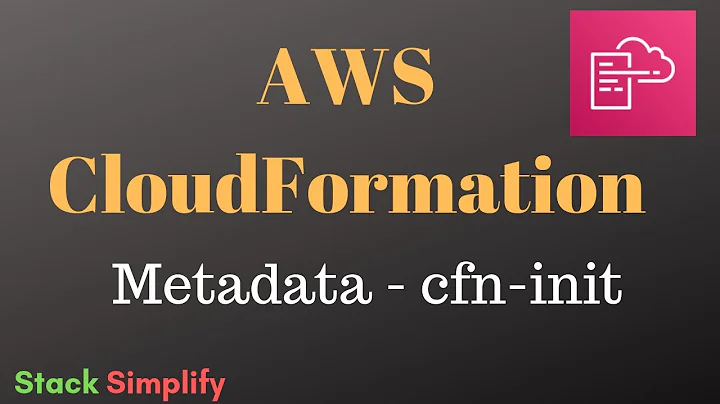 AWS CloudFormation Simplified - cfn-init Introduction