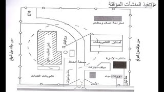 تخطيط الموقع | أساسيات تنفيذ منشأ سكني 2020