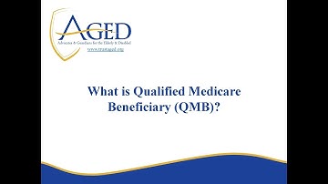 What is "Qualified Medicare Beneficiary" (QMB) Medicaid?