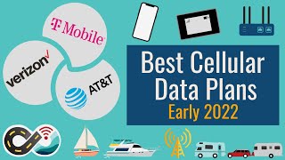 Best Cellular Data Plans for RV Mobile Internet   Verizon, AT&T and TMobile Hotspot Data (Old)