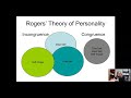 Carl Rogers' Theory of Personality