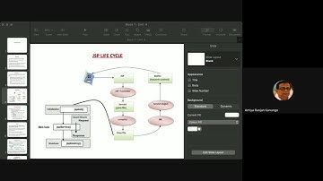 MCA NEW 2nd Sem Jan June 2025   MCS 220 BLOCK 1 3