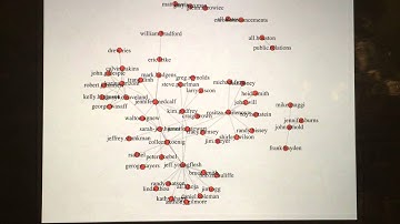Data Incubator Project: Enron Email Communication Network