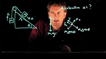 Two Masses, a Pulley and an Inclined Plane | Physics with Professor Matt Anderson | M7-09