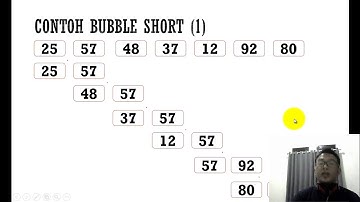Pertemuan Ke-5 Mata Kuliah Struktur Data