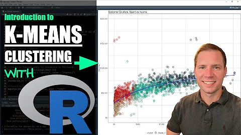 K-Means Clustering In R (feat. Tidyclust)