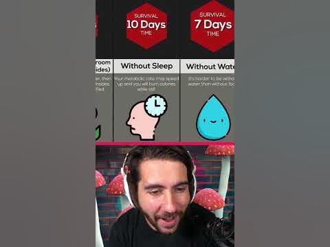 How Long Can You Survive WITHOUT Sleep😴 - YouTube