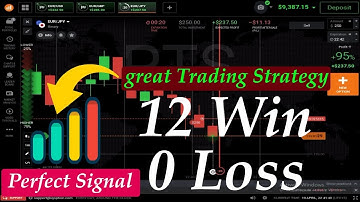 Great Trading Strategy With The Help Of Fxxtool Pro 1.4.2 Robot