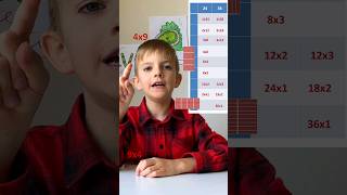 Super-Rectangles - Part 2 | Learning Math with NUMBERBLOCKS