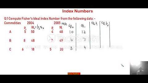 Index Numbers (IV)