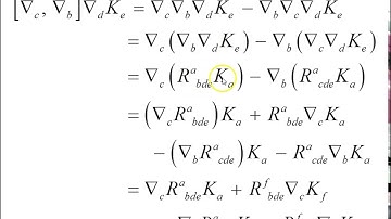 Maximally symmetric spaces - (updated)
